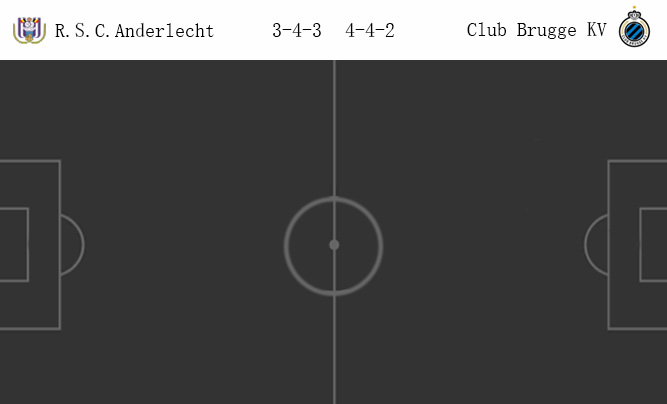 วิเคราะห์บอล [ เบลเยี่ยม คัพ ] อันเดอร์เลชท์ VS คลับบรูซ