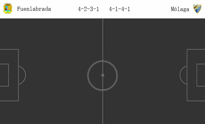 วิเคราะห์บอล [ ลาลีก้า สเปน 2  ] ฟูเอนลาบราด้า -vs- มาลาก้า