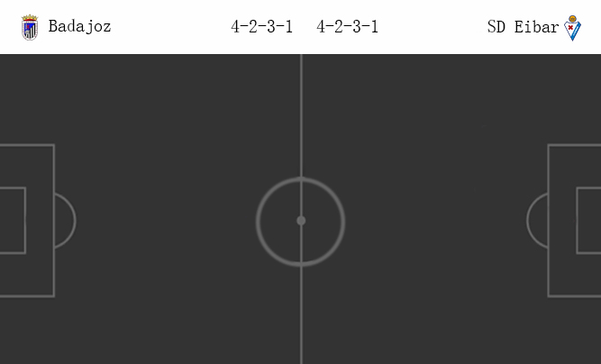 วิเคราะห์บอล [ สเปน โกปา เดล เรย์ ] บาดาโฮซ VS เออิบาร์
