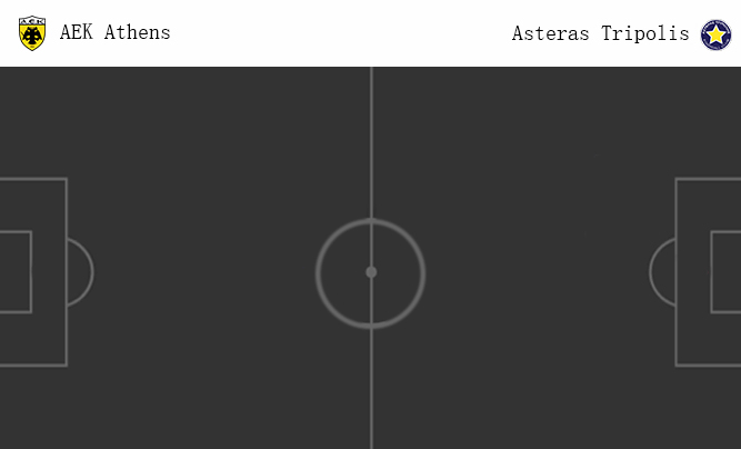 วิเคราะห์บอล [ กรีซ คัพ ] เออีเค เอเธนส์ VS แอสเตราส 