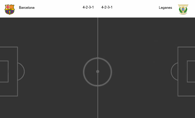 วิเคราะห์บอล [ โคปา เดล เรย์ สเปน ] บาร์เซโลน่า VS เลกาเนส