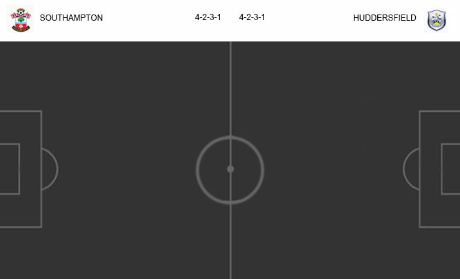 วิเคราะห์บอล [ เอฟเอ คัพ ] เซาแธมป์ตัน VS ฮัดเดอร์ฟิลด์ ทาวน์