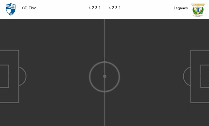 วิเคราะห์บอล [ สเปน โกปา เดล เรย์ ] ซีดี เอโบร VS เลกาเนส