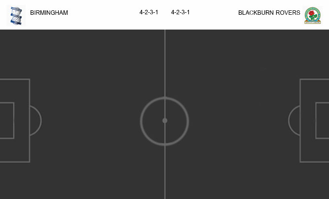 วิเคราะห์บอล [ เอฟเอ คัพ ] เบอร์มิ่งแฮม VS แบล็คเบิร์น โรเวอร์