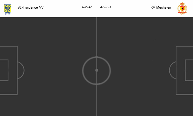 วิเคราะห์บอล [ เบลเยี่ยม โปรลีก ] แซงต์ ทรุยด็อง VS เมเชเลน