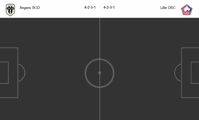 วิเคราะห์บอล [ ลีกเอิง ฝรั่งเศส ] อองเช่ร์ VS ลีลล์