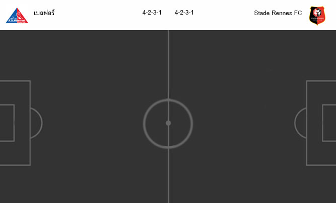 วิเคราะห์บอล [ เฟร้นช์ คัพ ] เบลฟอร์ VS แรนส์