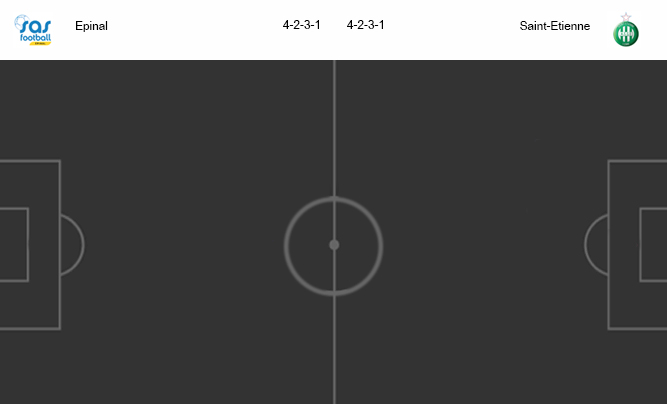 วิเคราะห์บอล [ เฟร้นช์ คัพ ] เอปินาล VS แซงต์ เอเตียน