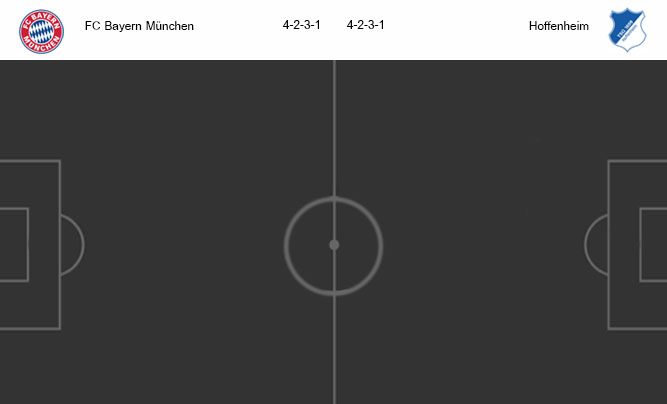 วิเคราะห์บอล [ เดเอฟเบ โพคาล ] บาเยิร์น มิวนิค VS ฮอฟเฟนไฮม์