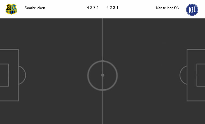 วิเคราะห์บอล [ เดเอฟเบ โพคาล ] ซาบรุคเค่น VS คาร์ลสรูห์