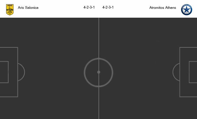 วิเคราะห์บอล [ กรีซ คัพ ] อาริส เอฟซี VS อโตรมิตอส