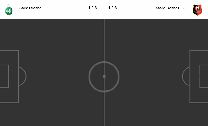 วิเคราะห์บอล [ เฟร้นช์ คัพ ] แซงต์ เอเตียน VS แรนส์