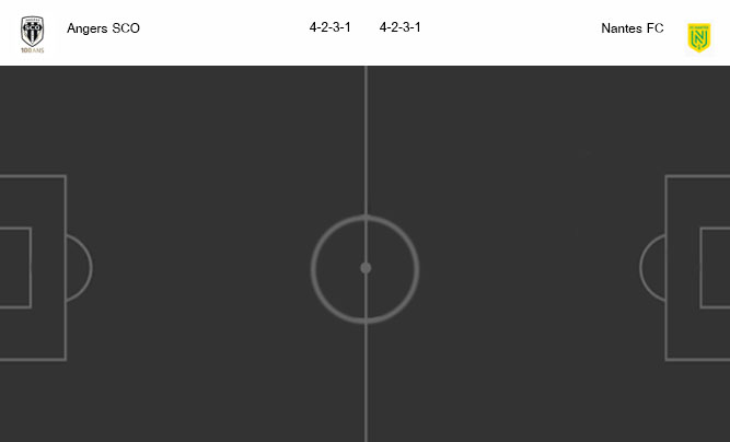 วิเคราะห์บอล [ ลีกเอิง ฝรั่งเศส ] อองเช่ร์ VS น็องต์