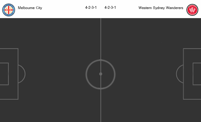 วิเคราะห์บอล [ ออสเตรเลีย เอ-ลีก ] เมลเบิร์น ซิตี้ VS เวสต์เทิร์น ซิดนีย์ฯ