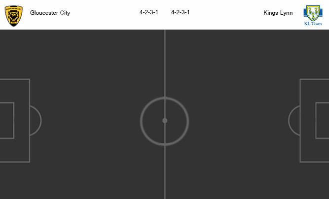 วิเคราะห์บอล [ อังกฤษ คอนเฟอเรนช์ ลีกเหนือ ] กลูเซสเตอร์ ซิตี้ VS คิงส์ ลินน์