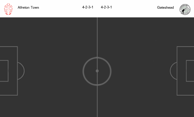 วิเคราะห์บอล [ อังกฤษ คอนเฟอเรนช์ ลีกเหนือ ] อัลเฟรตัน ทาวน์ VS เกทส์เฮด